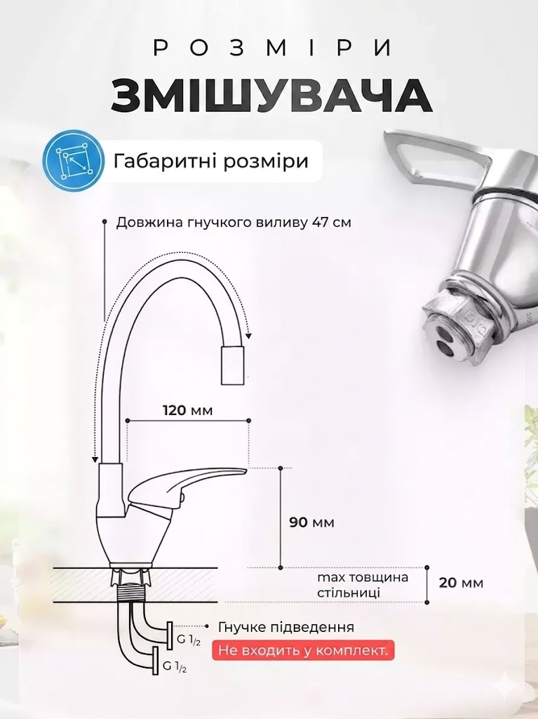 Розміри